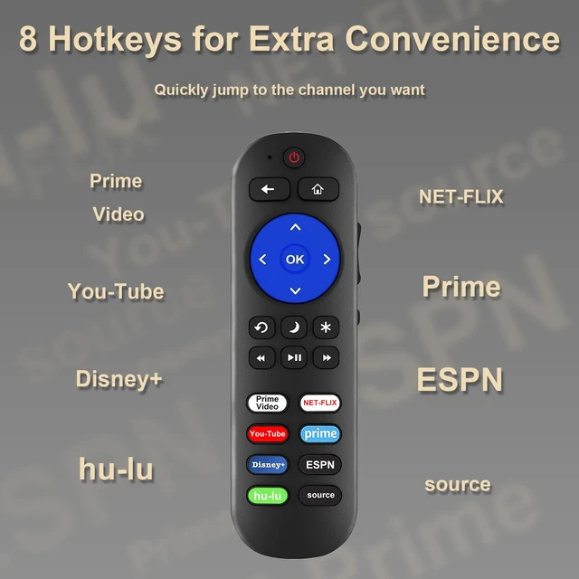 Alt view image 5 of 7 - TV Legs for Hisense TV Stand with Remote Compatible with Hisense Roku TV & Roku Players, Not for All, Base Stand for Hisense TV with Remote & Screws