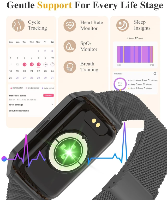 Alt view image 2 of 7 - Fitness Activity Tracker for Women Men with Step Counter, Calorie/Distance/Sleep Monitor, IP68 Waterproof for Android iPhone, Silicone Smart Watch Smartwatch with 110+ Sport Modes (Black)