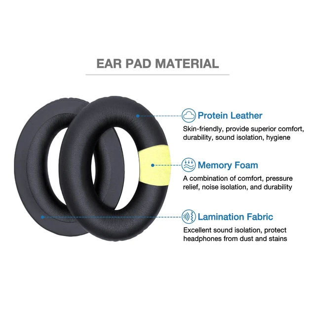 Alt view image 2 of 7 - Ear Pads Upgrade Headband Cushion for Bose A20 Aviation Headset Complete refresh kit: earpads with memory foam, headband, 3 mic covers, inner foam inserts
