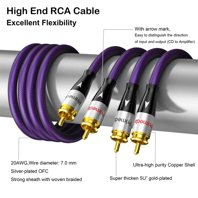 Alt view image 4 of 6 - Audiophiles Subwoofer RCA Cable 2 RCA to 2 RCA Multiple Shield with Siliver-Plated OFC Ultra-high Purity Copper Digital Coaxial Cable for HiFi Systems (2.5 FT)