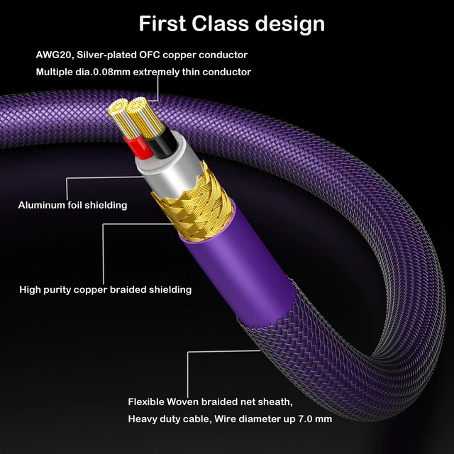 Alt view image 5 of 6 - Audiophiles Subwoofer RCA Cable 2 RCA to 2 RCA Multiple Shield with Siliver-Plated OFC Ultra-high Purity Copper Digital Coaxial Cable for HiFi Systems (2.5 FT)