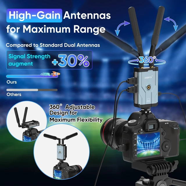Alt view image 2 of 7 - Wireless HDMI Transmitter and Receiver,500m(1640ft) Wireless HDMI Extender with Loop Out, 5.8GHz 1080P for Streaming from DSLR,Laptop,Netflix,YouTube to TV/Projector, Up to 6 RXs (DT263W-C RX ONLY)