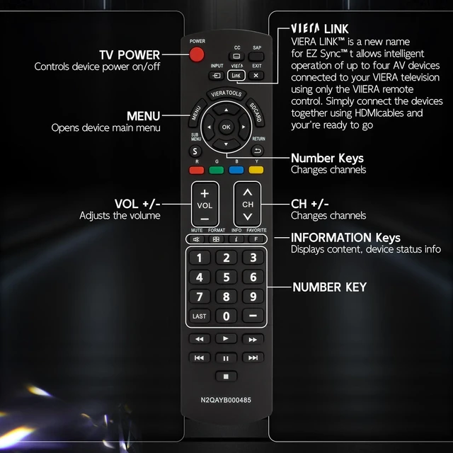 Alt view image 3 of 7 - N2QAYB000485 Remote Control for Panasonic Tv Remote Replacement, Replace Panasonic Tv Remote Compatible with LCD LED Plasma Viera TVs TC-42LD24 TC-42LS24 TC-42PS14 TC-54PS14 TH-32LRU5 TH-42LRU50