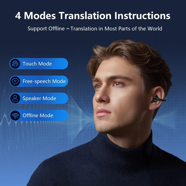 Alt view image 4 of 7 - AI Translation Earbuds Real Time 198 Languages Translator Ear Buds Audifonos Traductores Inglés Español Wireless Clip On Earbuds Bluetooth Headphones for Travel Business Meeting Learning Black