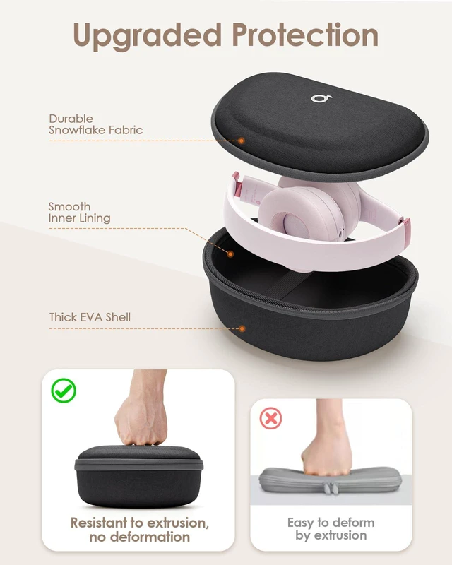 Alt view image 3 of 7 - Hard Headphone Case for Beats/Skullcandy/JBL Tune/Bose/JLab/BERIBES/TOZO for Over-Ear Foldable Headphones, Upgraded Splashproof, Headset Universal Travel Organizer Bag