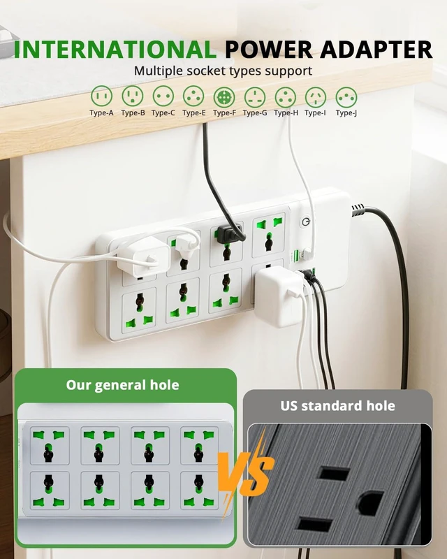 Alt view image 3 of 6 - 8 Outlet Power Strip with 2 USB-A & 4 USB-C Ports, 20W Fast Charging, 6FT 45° Flat Plug Extension Cord, Wide Spacing AC Outlets, 110-265V 3000W, for Home Office Travel, White