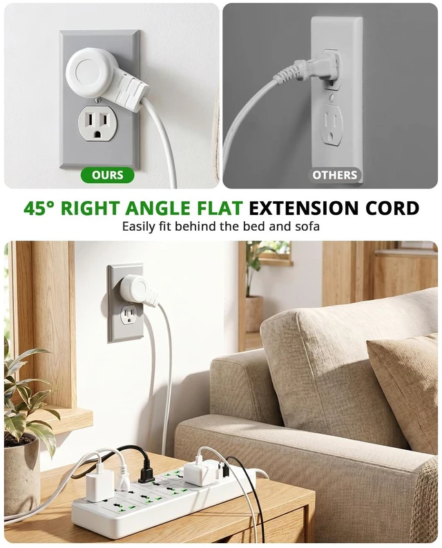 Alt view image 4 of 6 - 8 Outlet Power Strip with 2 USB-A & 4 USB-C Ports, 20W Fast Charging, 6FT 45° Flat Plug Extension Cord, Wide Spacing AC Outlets, 110-265V 3000W, for Home Office Travel, White