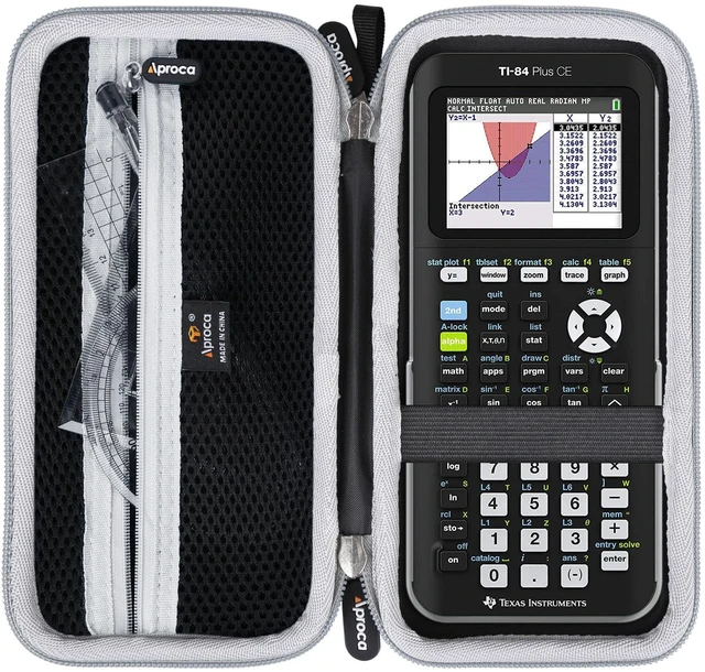 Main image of Calculator Case Compatible with Texas Instruments TI-84 Plus CE/TI-84 Plus/TI-83 Plus/TI-89 Titanium/TI-85 / TI-86 Color Graphing Calculator - Black with Grey Zipper (Case Only)