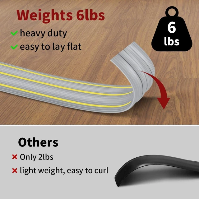 Alt view image 4 of 7 - Floor Cable Cover, 6.5ft Extension Cord Covers for Wires on Floor, 3 Channels Heavy Duty PVC Duct Cord Hider Floor Cable Management for Indoor Outdoor, Gray