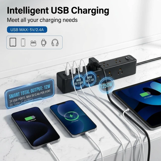 Alt view image 3 of 7 - Surge Protector Power Strip with 9 Outlets and 5 USB Ports (2 USB C), Extension Cord with Multiple Outlets, Flat Plug Power Strip 10 Ft Long for Home Office Desktop
