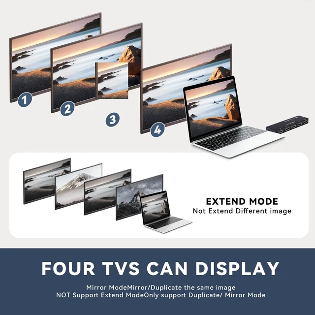 Alt view image 4 of 7 - HDMI Splitter 1x4, 4K 60Hz 1 in 4 Out HDMI Duplicator/Switcher, 4Kx2K 30Hz 4:4:4 & 60Hz 4:2:0, HDR Compatible for Fire Stick, PS5, Xbox Series X, PC, Home Theater, Not A Switch(4K 1in4 Out)