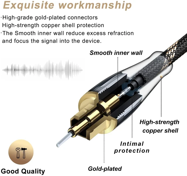 Alt view image 2 of 7 - HI-FI Toslink Optical Cable 16.4ft/5m, Precision-Polished PMMA Fiber Nylon-braided Jacket, Gold-plated Plugs, Reinforced Core, S/PDIF 5.1 Support, Immune to EMI/RFI, TV to Soundbar & AV Receiver