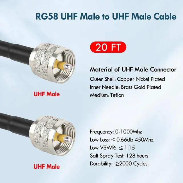 Alt view image 2 of 7 - CB Coax Cable - 20FT RG58 PL-259 UHF Male to Male Low Loss CB Antenna Cable for CB Radio, Ham Radio, Amateur Radio, Antenna Analyzer, SWR Meter (Red)