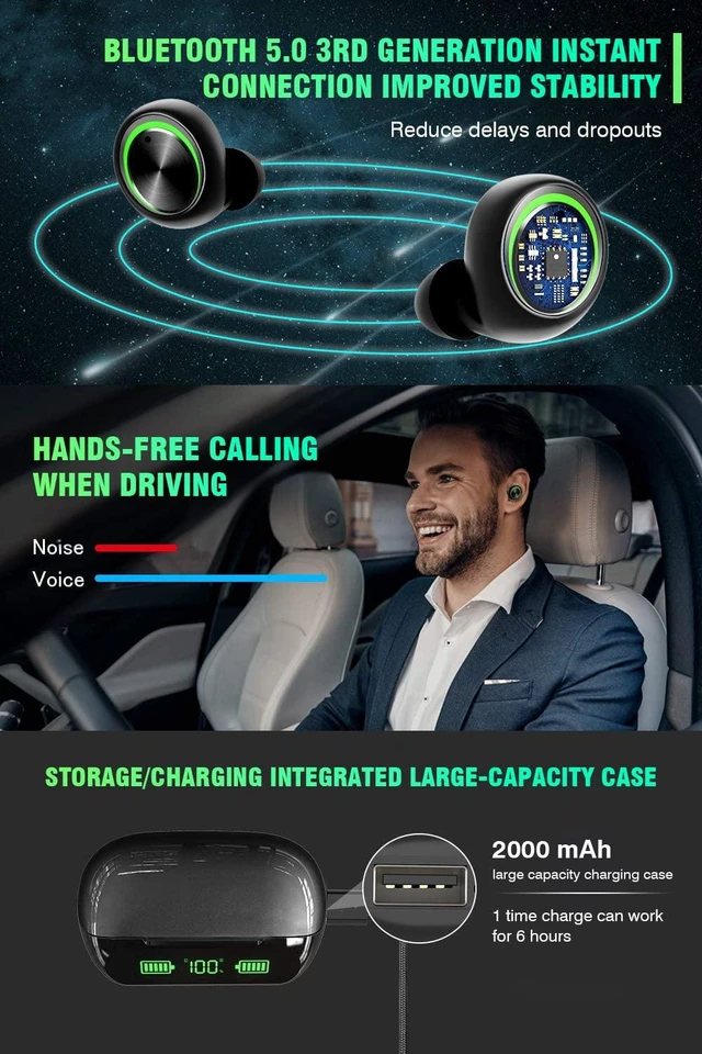 Alt view image 4 of 7 - Bluetooth Earbuds Wireless 200Hrs Playback, IPX7 Waterproof, Noise Canceling LED Power Display Earphones with Charging Case, In-Ear, Headphones with Mic for Phone Smart TV Laptop Computer Android iOS