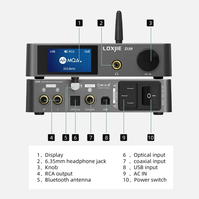 Alt view image 6 of 7 - Upgraded D30 Audio DAC & Headphone Amplifier ES9039 Q2M D/A Chip XMOS PCM 32bit/768kHz MQA DSD512 Hi-Res Home Stereo AMP Bluetooth 5.1 with Remote Control, Hi-Fi Audio Stereo Receiver