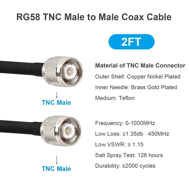 Alt view image 2 of 6 - TNC Male to TNC Male Coax Cable 3FT, 2PCS 50 Ohm RG58 Coaxial Cable with TNC Connectors for GPS Navigation Antenna,RTK Surveying Antenna,Wireless mic System