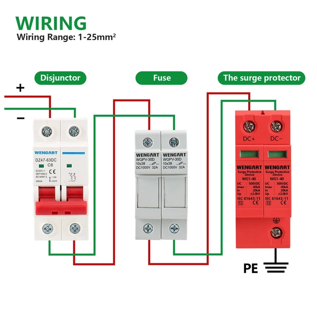 Alt view image 3 of 7 - Surge Protective Arrester Device,DC500V 2P 20~40kA 36mm DIN Rail Mount,Low Voltage Arrester Device for Lightning Protection Power Distribution and Control Appliances