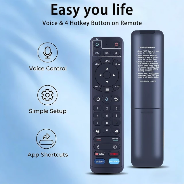 Alt view image 5 of 7 - New Replacement Voice Remote Control for vSeeBox V1/V2/V2 Pro/Elite/Max also for OctaStream Elite Max Android TV Box Elite-3