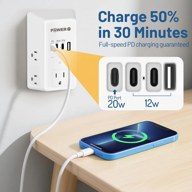 Alt view image 2 of 6 - 20W PD Fast Charging Wall Outlet with USB Ports (3C1A), Electrical Outlet Extender, Surge Protector, Wall Plug Adapter for Multiple Devices, Wall Socket Expander