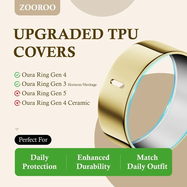 Alt view image 2 of 7 - 6 Pack Ring Cover Compatible with Oura Ring Gen 4/3 Horizon/Heritage Support Charging with Cover on, Ultra-Thin TPU Protector for Men Women, Size 7
