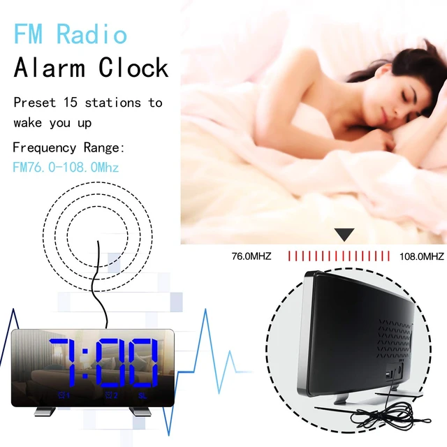 Alt view image 6 of 7 - Digital Alarm Clock with Radio 2 Alarm Setting USB Port for Charge 76.0MHZ-108.0MHZ,4 Adjustable Brightness, Snooze