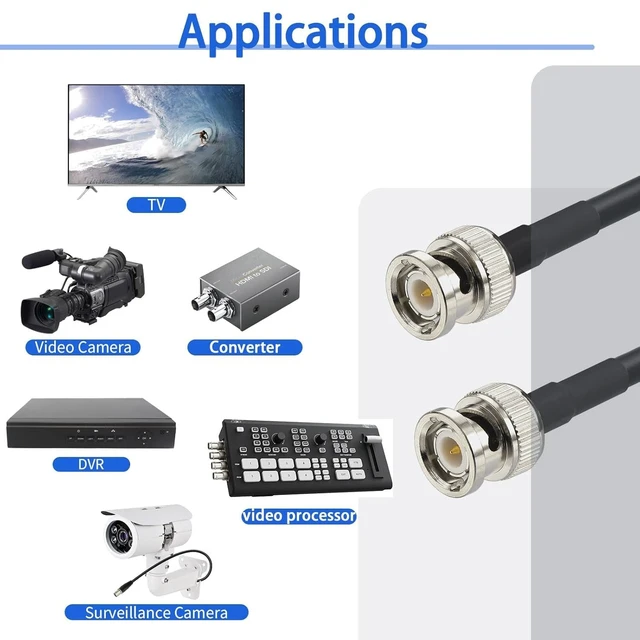 Alt view image 4 of 7 - BNC Cable 20FT RG58 50 ohm BNC Male to Male Coax Cables Low Loss BNC Extension Coaxial Cable for Antennas, RF Radios, Modems, Oscilloscopes, Spectrum, etc