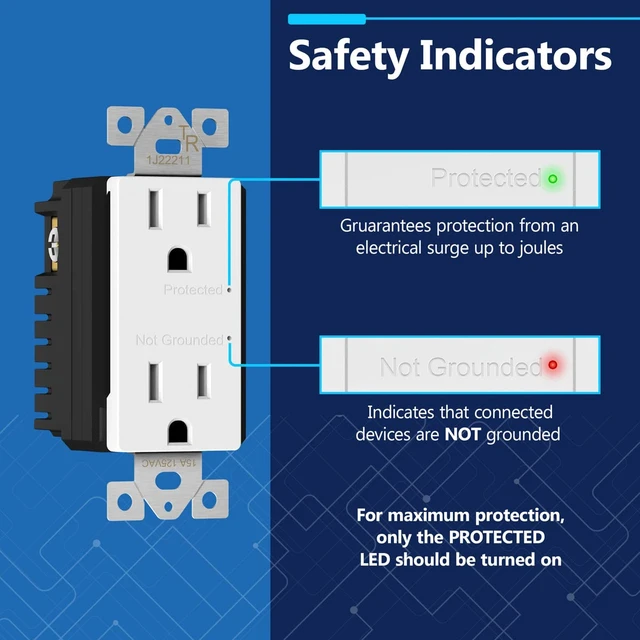 Alt view image 5 of 7 - Surge Protector Receptacle, Tamper-Resistant, 15A, UL Listed, 2-Pack Matte White, 1500 Joules, Child Safe, Self-Grounding For Easy Installation, Polycarbonate Thermoplastic