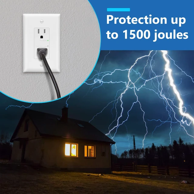 Alt view image 2 of 7 - Surge Protector Receptacle, Tamper-Resistant, 15A, UL Listed, 2-Pack Matte White, 1500 Joules, Child Safe, Self-Grounding For Easy Installation, Polycarbonate Thermoplastic