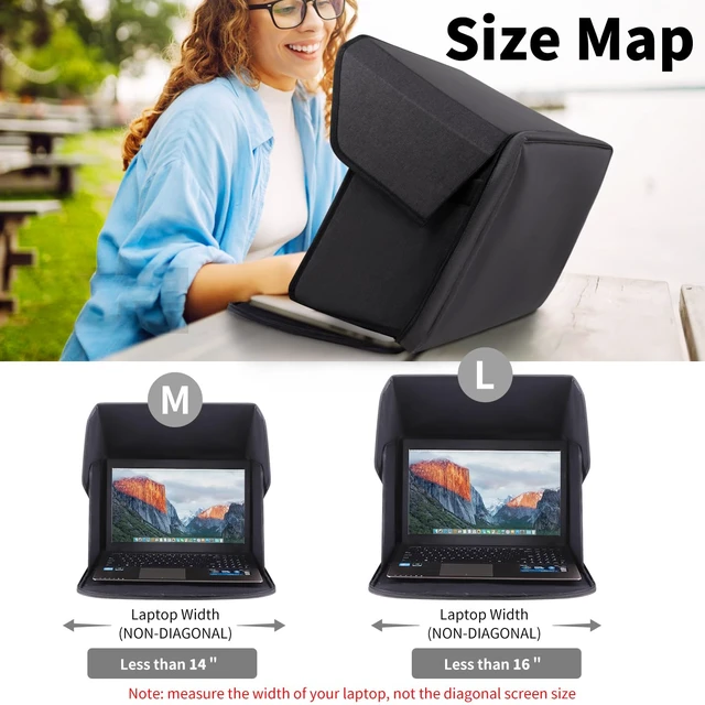 Alt view image 3 of 7 - Laptop Sun Shade,Laptop Sun Glare Shield Privacy Cover for Working Outside Lightweight Computer Privacy Hood Foldable and Portable Shield Cover Computer Hood Outside Glare 15-16''Pat.NO.D1057416S