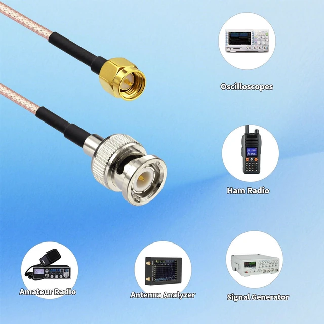 Alt view image 2 of 7 - SMA to BNC Cable 3ft 50ohm RG316 SMA Male to BNC Male Cable 2-Pack Right Angle BNC to SMA Jumper for Two Way Radio BaoFeng VHF/UHF Radio SDR Network Analyzer Antenna