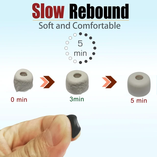 Alt view image 2 of 6 - Small Memory Foam Earbuds Tips with Filter Screen, Small Ear Replacement 3 Pairs Universal Foam Ear Tips for Small Ear Canal, Noise Isolating, Secure Fit, Wireless Earbuds Accessories, Gray