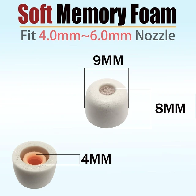 Alt view image 5 of 6 - Small Memory Foam Earbuds Tips with Filter Screen, Small Ear Replacement 3 Pairs Universal Foam Ear Tips for Small Ear Canal, Noise Isolating, Secure Fit, Wireless Earbuds Accessories, Gray
