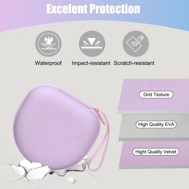 Alt view image 3 of 7 - Headphone Case for Soundcore Anker/Beats/BERIBES/JLab Headphones, Purple for Soundcore Anker Q20i/Q30,JLab JBuds Lux ANC,Beats Studio Pro/Solo 4 3,BERIBES,KVIDIO,TOZO HT3 Over-Ear Headphones Case