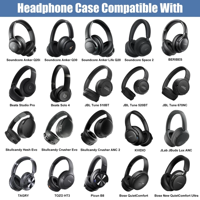 Alt view image 2 of 7 - Headphone Case for Soundcore Anker/Beats/BERIBES/JLab Headphones, Purple for Soundcore Anker Q20i/Q30,JLab JBuds Lux ANC,Beats Studio Pro/Solo 4 3,BERIBES,KVIDIO,TOZO HT3 Over-Ear Headphones Case