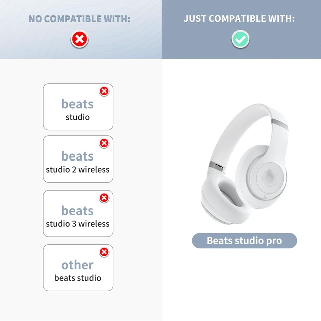 Alt view image 2 of 6 - Ear Pads for Beats Studio Pro, Shock-Absorbing Foam Protein LeatherWhite
