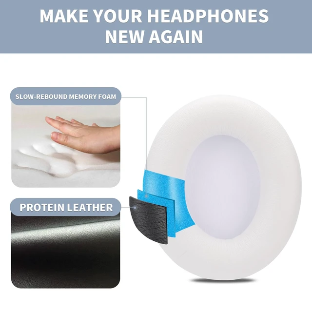 Alt view image 3 of 6 - Ear Pads for Beats Studio Pro, Shock-Absorbing Foam Protein LeatherWhite