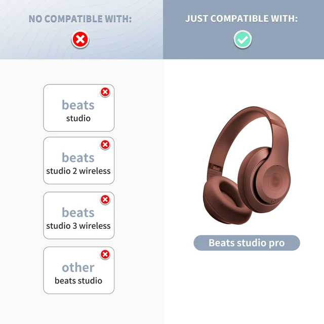 Alt view image 2 of 6 - Ear Pads for Beats Studio Pro, Shock-Absorbing Foam Protein LeatherEarth