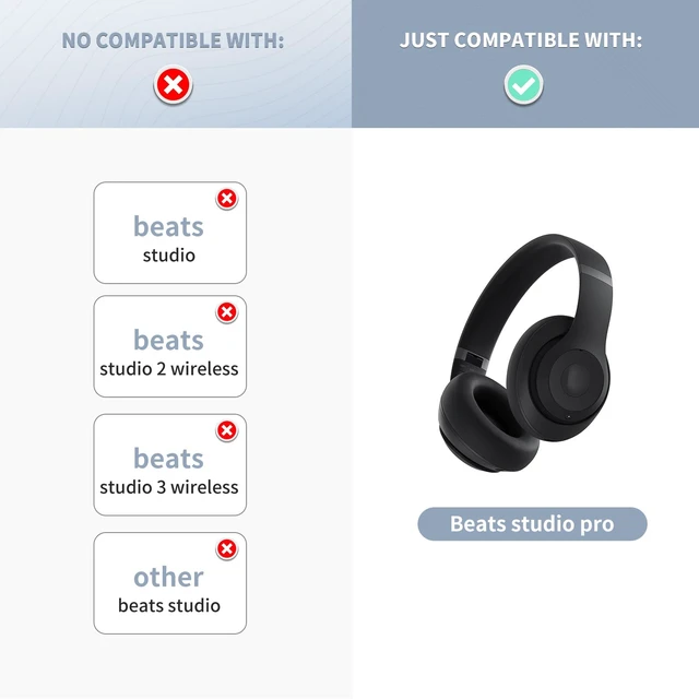Alt view image 2 of 6 - Ear Pads for Beats Studio Pro, Shock-Absorbing Foam Protein LeatherNavy