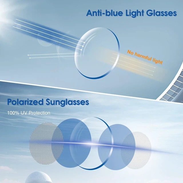 Alt view image 3 of 7 - Bluetooth Audio Smart Glasses, Blue Light Glasses for Women Men, Open Ear Sound Mic & Speakers, Magnetic Charging, Color-Changing Polarized Sunglasses Lenses, Voice Assistant (Change)