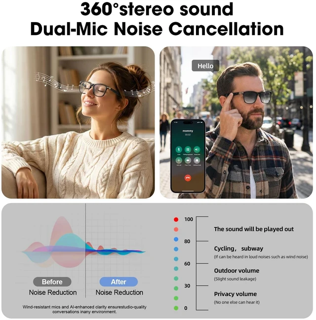 Alt view image 5 of 7 - AI Smart Audio Translation Glasses with Real-Time Language Translation 139 Languages via App, Bluetooth Open-Ear Eyewear, AI Assistant, Photochromic Sunglasses, Meeting Recorder for Travel Business