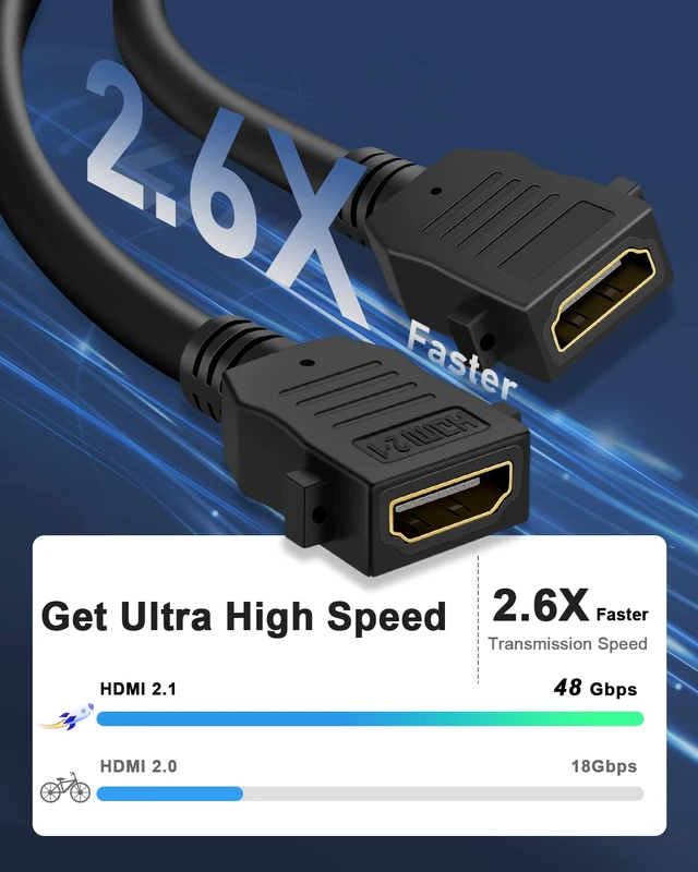 Alt view image 2 of 7 - 8K HDMI 2.1 Outlet Wall Plate & Low Voltage Metal Mounting Bracket Supports 8K@60Hz and 4K@120Hz, 3D, HDR, 48 Gbps HDMI Box, Fits Home Theater Systems