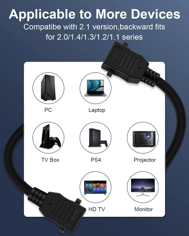 Alt view image 6 of 7 - 8K HDMI 2.1 Outlet Wall Plate & Low Voltage Metal Mounting Bracket Supports 8K@60Hz and 4K@120Hz, 3D, HDR, 48 Gbps HDMI Box, Fits Home Theater Systems
