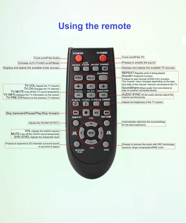 Alt view image 6 of 6 - Remote Control Replacement for Samsung Soundbar Universal AH59-02547B HW-H550 HW-FM45C HW-E450 HW-D450/ZA AH59-02433A AH59-02330A HW-F450/ZA HW-F550/ZA AH59-02612B AH59-02434A AH59-02532A