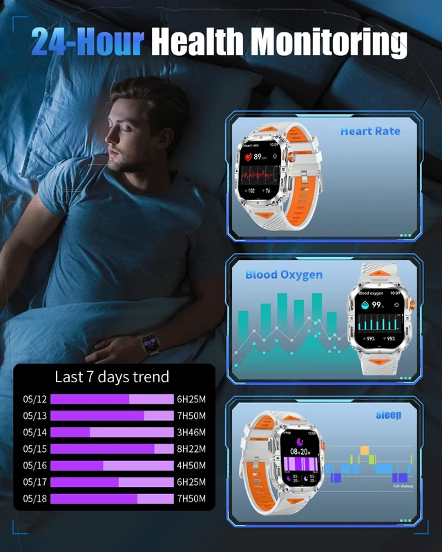 Alt view image 5 of 7 - Military Smart Watch for Men, 2.01" Smartwatch with 1200mAh Battery, Flashlight, Answer/Make Calls, Heart Rate/Sleep Monitor 100+ Sport Modes Fitness Tracker for Android/iPhone (Silver)