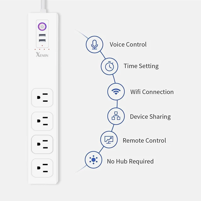 Alt view image 7 of 7 - ZigBee Smart Power Strip,Surge Protector with 4 Individually Controlled Smart Outlets and 2 USB Ports, Compatible with Alexa Google Home, 5Feet Extension Cord