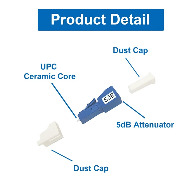 Alt view image 3 of 7 - 10Pcs LC Fiber Optic attenuator, Fiber Signal Attenuation Converter, LC Inserts Connector Single Mode (LC-UPC, 5dB)