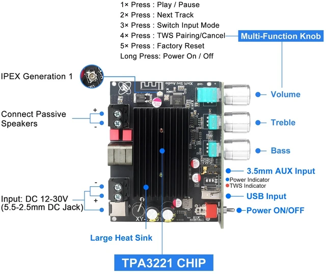 Alt view image 2 of 6 - 200W Mono Amplifier Board TPA3221 Chip with TWS,Bluetooth/3.5mm AUX/USB Input,Vehicle Amplifier Wide Voltage Input 12-30V