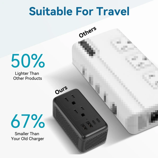 Alt view image 3 of 6 - Upgraded 2000W 220V to 110V Voltage Converter US to Europe Travel Adapter for Hair Dryers International Universal Travel Adapter with 2 USB A and 2 USB C Power Converter Adapter Combo (2U2C) (2U2C)