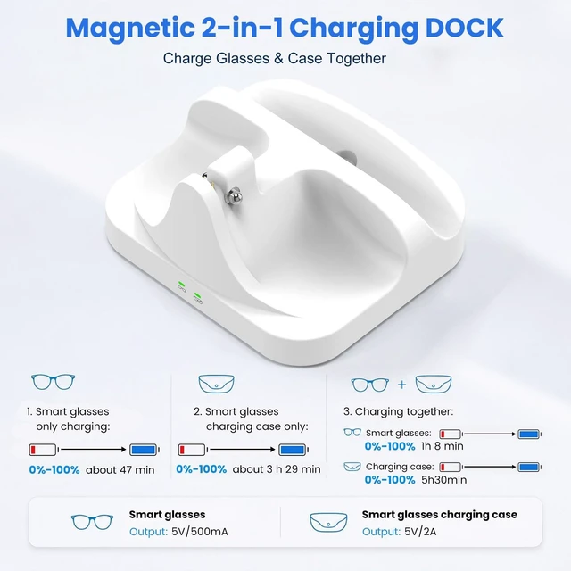 Alt view image 2 of 7 - 2-in-1 Magnetic Charging Dock,for Ray-Ban Meta Gen 2 Wayfarer Skyler Blayzer Scirber Optics, Fast Charger Station for Meta Glasses and Case,LED Indicator
