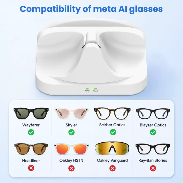 Alt view image 3 of 7 - 2-in-1 Magnetic Charging Dock,for Ray-Ban Meta Gen 2 Wayfarer Skyler Blayzer Scirber Optics, Fast Charger Station for Meta Glasses and Case,LED Indicator